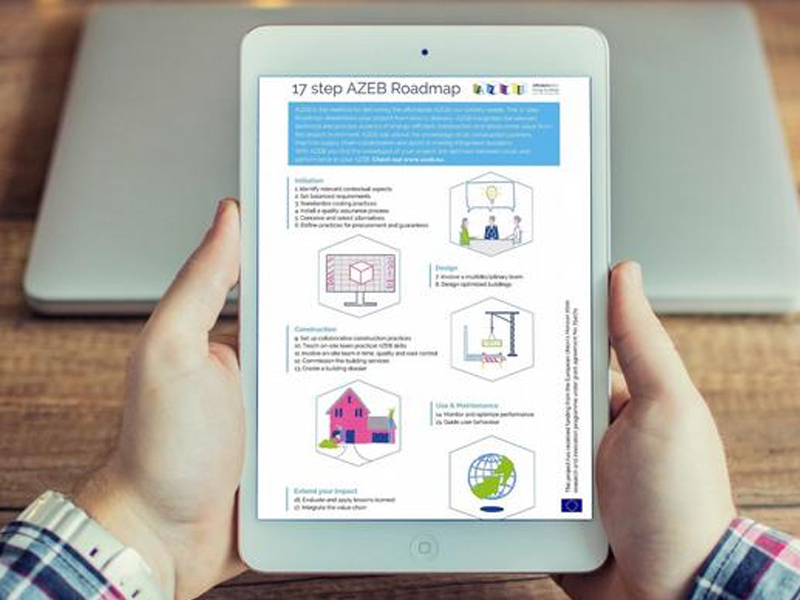 El Proyecto Europeo AZEB lanza AZEB Learn: su plataforma de e-learning para crear Edificios de Energía Casi Nula ASEQUIBLES